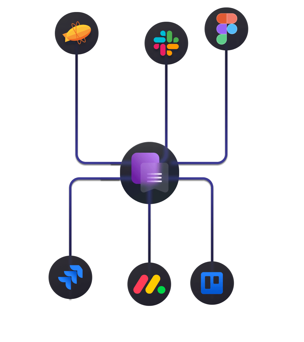 Context-Aware Linking